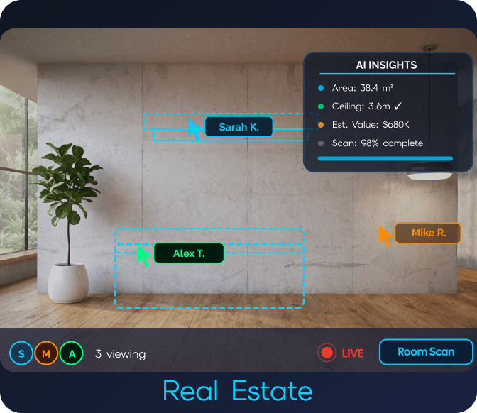 Real estate workflows